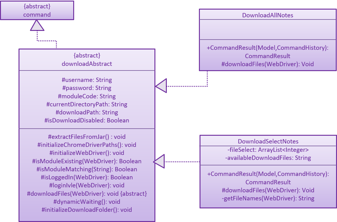 DownloadClassDiagram