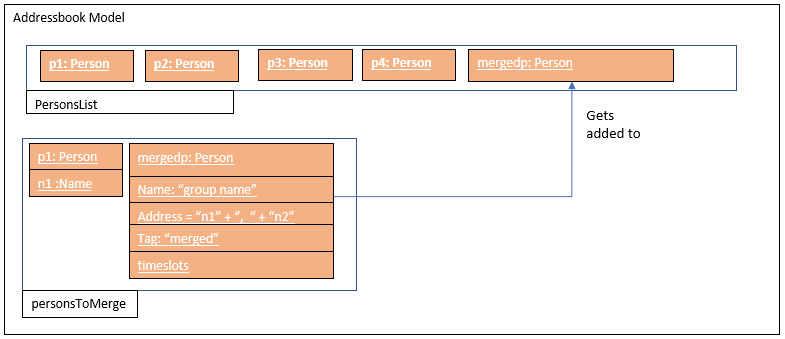 MergeCommand5